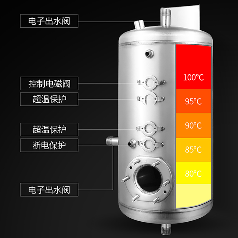 扬子(YANGZI)一开三温热水机YZ-RSJ001高清大图