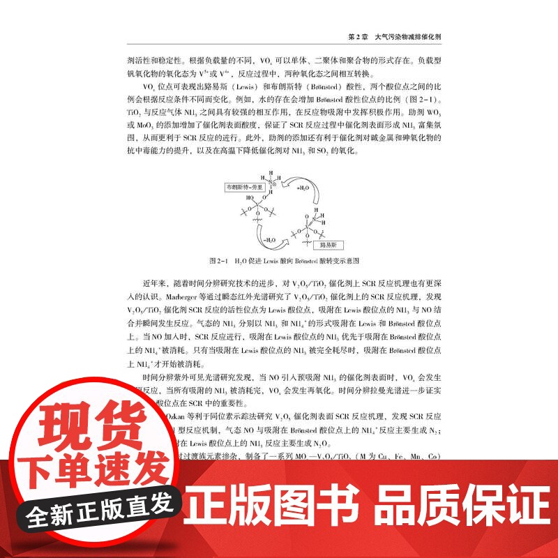 催化剂工程多种催化剂液—固相反应催化剂、光催化剂、CO2电还原催化剂高清大图