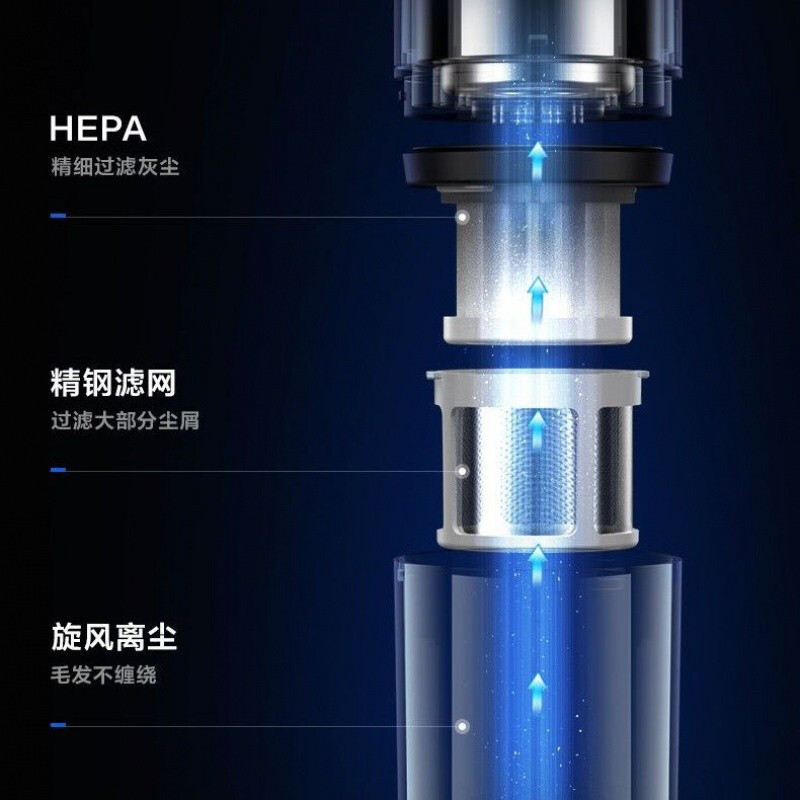 美的Midea家用无线手持吸尘器HDC10高清大图