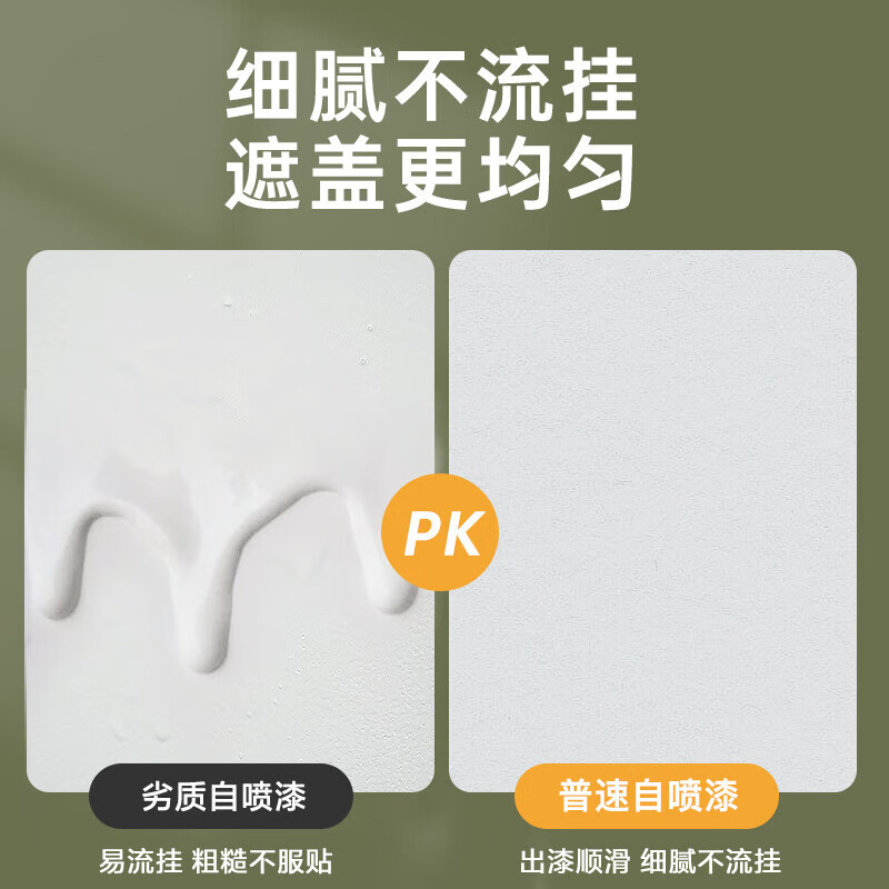 白色自喷漆 手喷漆油漆 墙面涂鸦修复 不掉色 金属防锈漆 家具用木器漆 NO40白色 自动喷漆罐高清大图