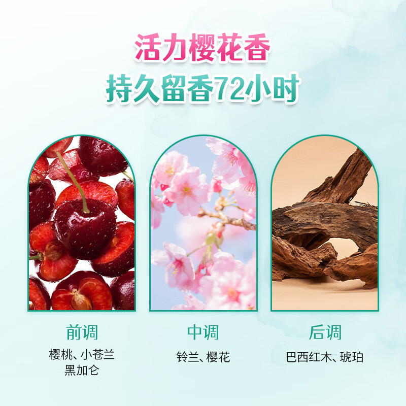 创漾(CHUANGYANG)CY1001活氧无磷深层洁净洗衣粉1.5kg(计价单位:袋)高清大图