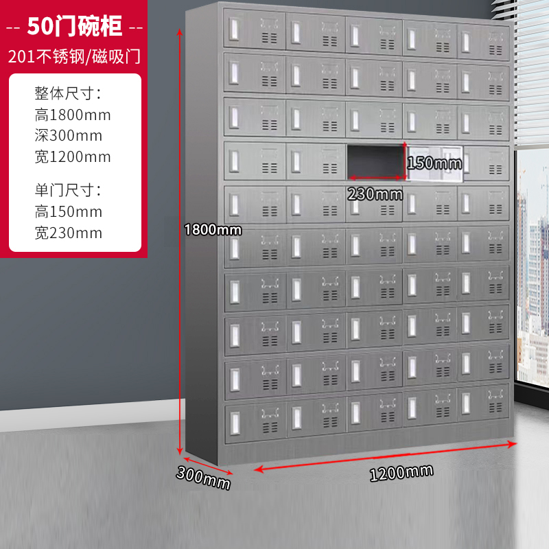 汉诺鑫威50门磁吸碗柜201不锈钢高清大图