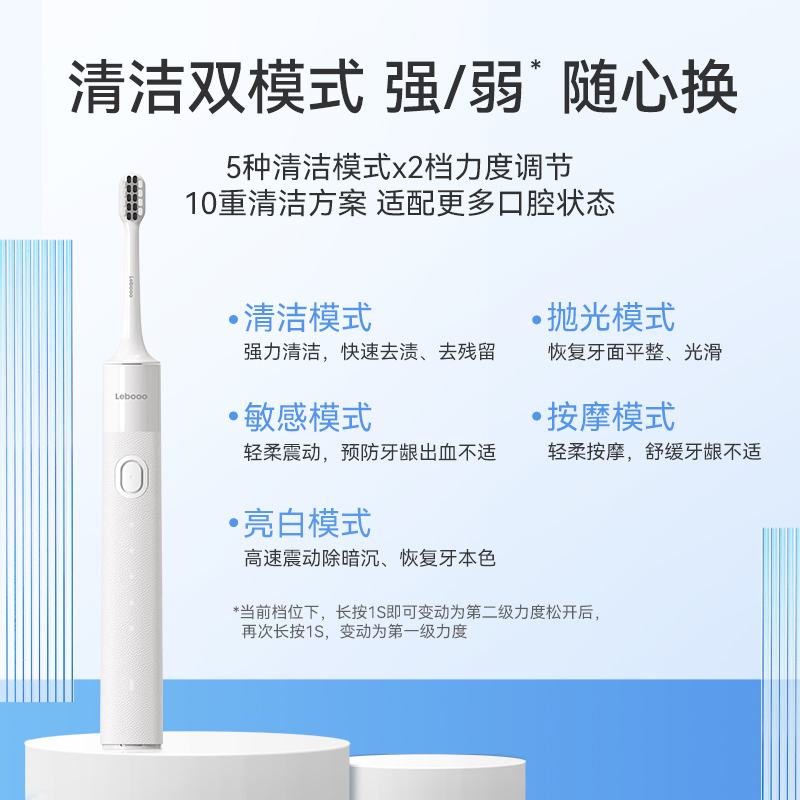 力博得电动牙刷 LI小羊皮软硬刷毛 长续航牙刷 成人情侣生日礼物 LI小羊皮高清大图