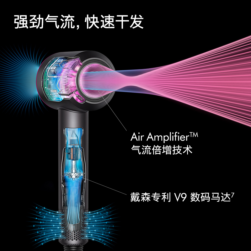 戴森(DYSON)自然护发 吹风机 负离子护发HD08长春花蓝高清大图