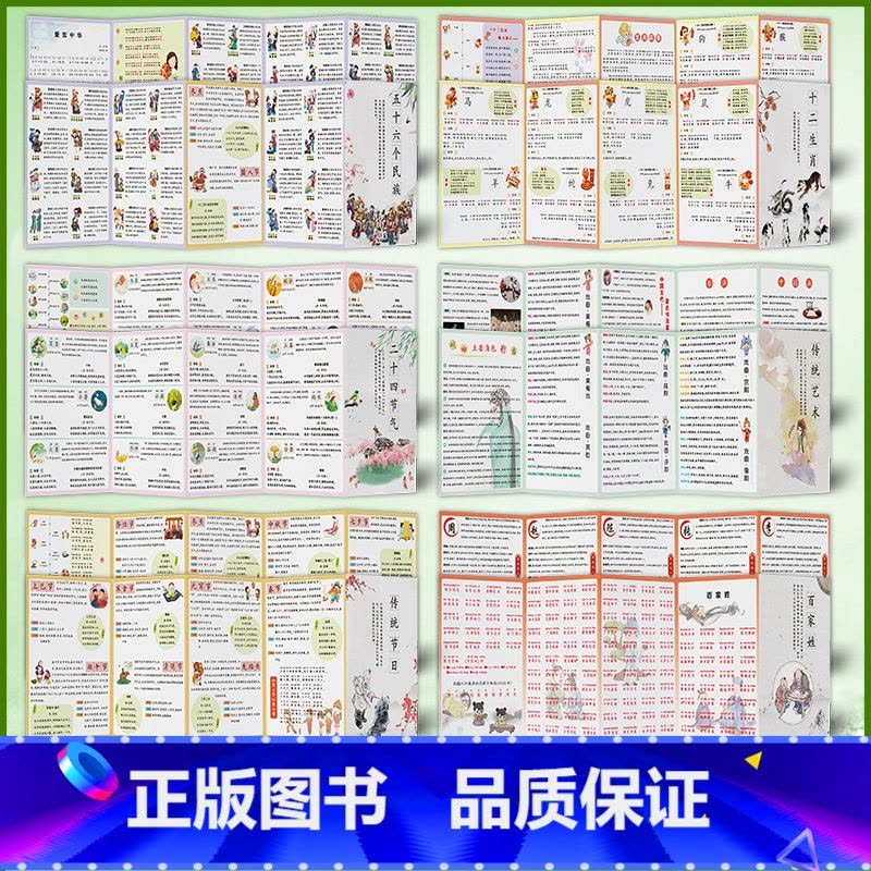 折页[6件套] 小学通用 [正版]2023中国传统民族文化折页6张 知识内容多元化 全国中小学适用 百家姓 传统节日文化图片