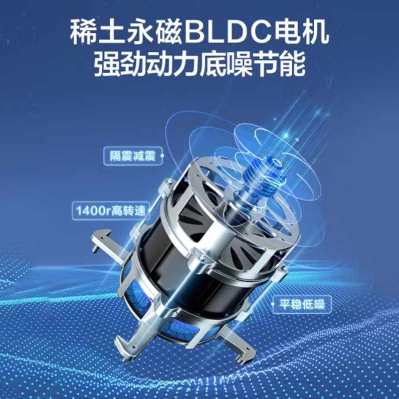 松下(Panasonic)XQG100-LD18S 10公斤滚筒洗衣机洗烘一体机纳诺怡护理智能投放离心净水洗WiFi智控高清大图