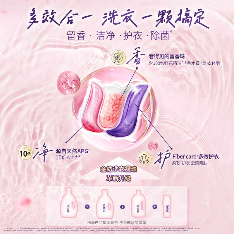 金纺三合一精油香氛洗衣凝珠雪松44颗除菌除螨酵素去污持久留香洗衣球高清大图