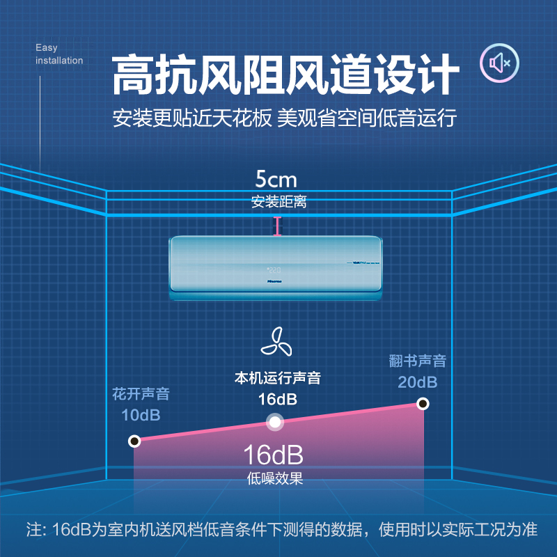 海信大1匹新风1级能效轻奢挂壁式智能防护柔风节能健康冷暖家用空调挂机KFR-26GW/X800H-X1