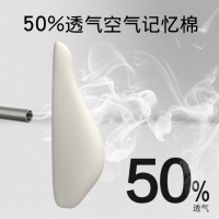 [补贴10%]汽车腰靠车载按摩护腰靠垫车用座椅靠背腰垫开车腰部支撑腰托头