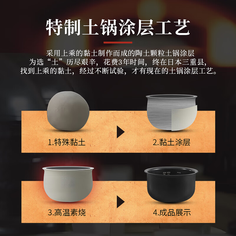 虎牌(TIGER)电饭煲Pro 迷你小型IH土锅涂层 电饭煲家用1-2人 1.5L 快煮预约 JPF-A55C高清大图