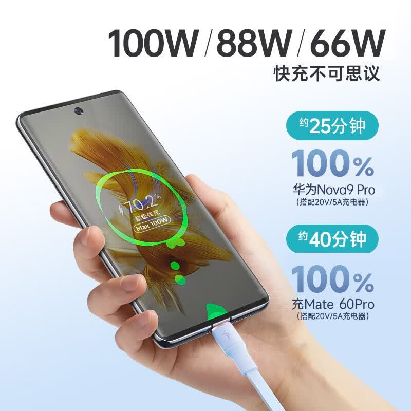 塞尔兰斯高速线充套装华为Type-C苹果通用智能快充便携设计安全稳定高清大图