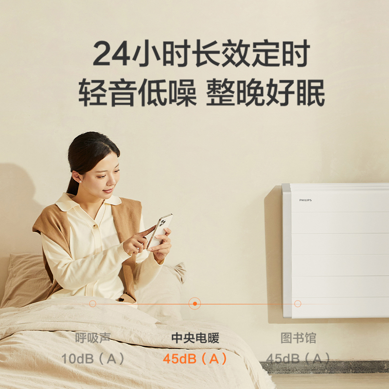 飞利浦电暖气片全屋取暖器家用家用壁挂暖风机AHR4144ZS高清大图