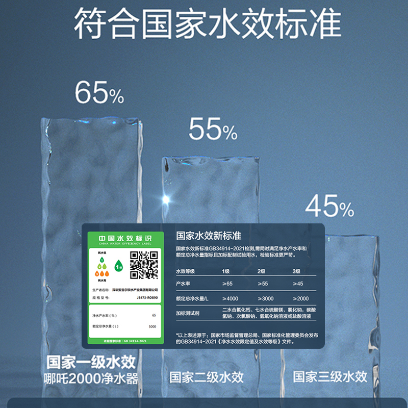 安吉尔家用净水器哪吒2000自来水ro长效反渗透直饮净水机无桶大流量
