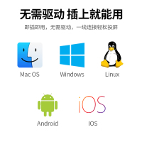 绿联 type-c接口转HDMI线 适用苹果电脑华为接电视投影仪转换器 4K高清线转接头 1.5米黑