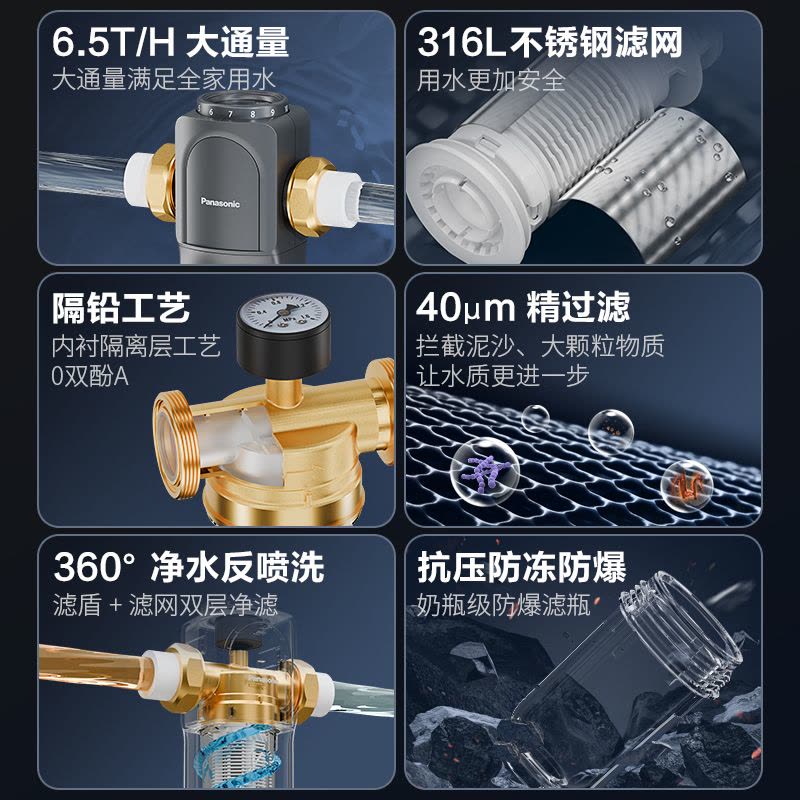 松下家用海豚s前置大流量过滤器FP-QZ65UJC图片