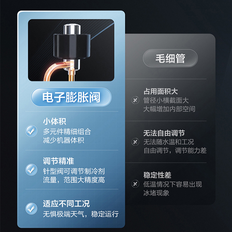 海尔(Haier)空气能电热水器 双源速热一级能效WIFI智控电辅3000W速热商用热泵200升大水量
