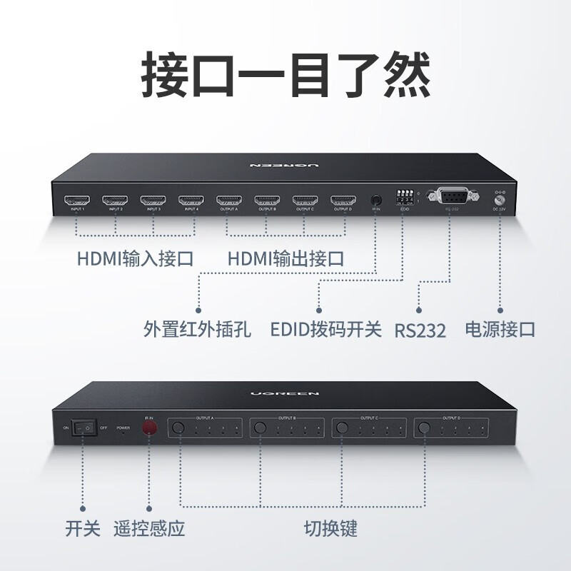 绿联 CM289 HDMI2.0矩阵四进四出切换器分配器 70436高清大图