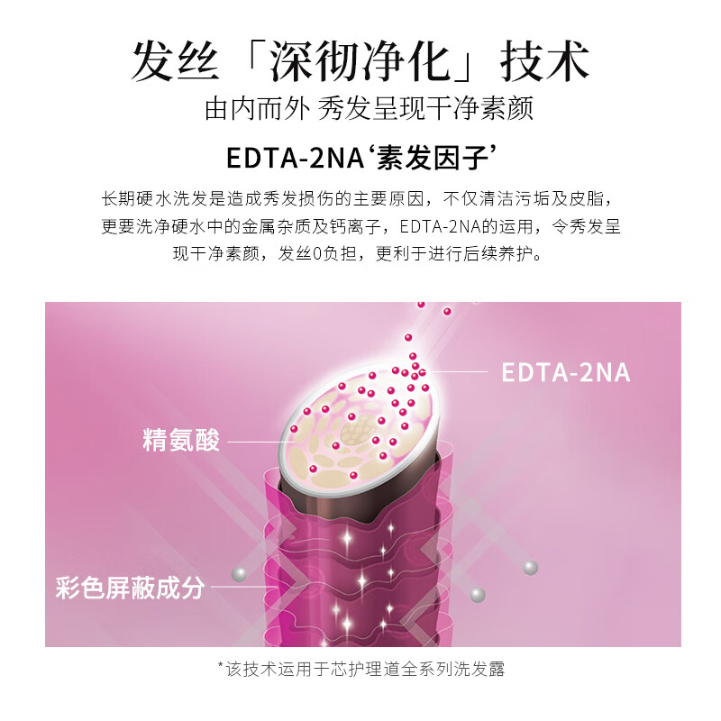 资生堂专业美发固色锁色洗发水染后损伤修复护色柔韧光泽无硅油洗发露露蜜焕彩洗头膏250ml高清大图