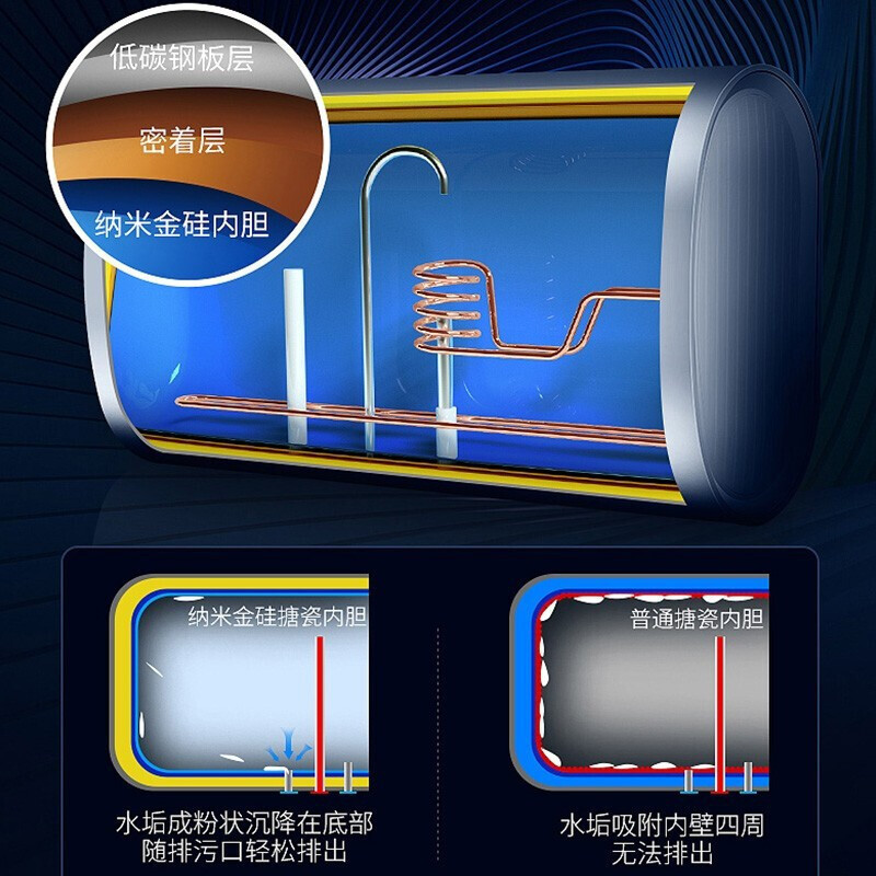 志高 CHIGO电热水器50升 储水式电热水器 遥控 家用 50升 DSZF-50H59 亚光白