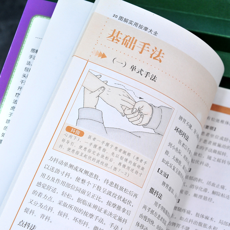 [正版] 图解人体经络穴位按摩书大全 手足部按摩腰部按摩手法推拿按摩大全中医推拿按摩书籍 中医养生治病 家庭生活常备畅高清大图