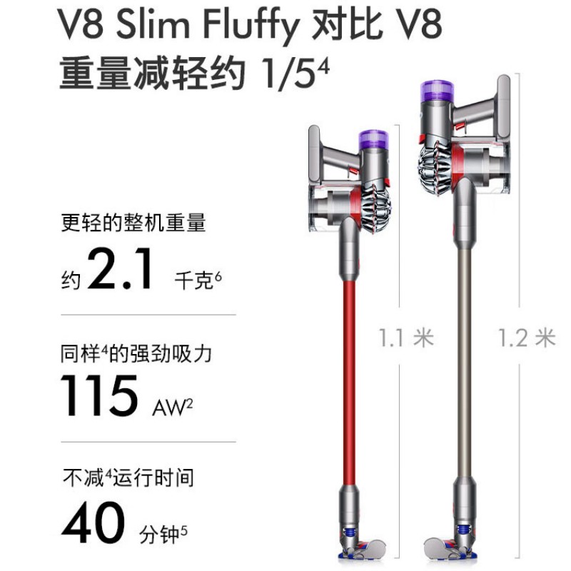戴森吸尘器 V8 Slim Fluffy481758-01高清大图