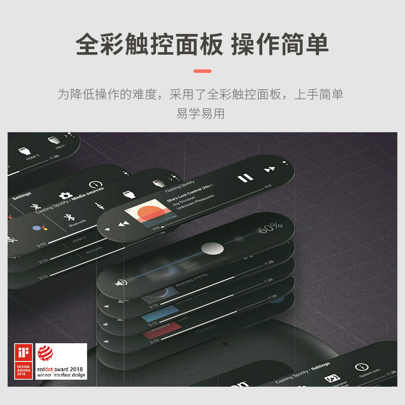 哈曼卡顿harman/kardon Citation 音乐魔力套装 无线蓝牙5.1回音壁音响家用客厅电视家庭影院音箱高清大图