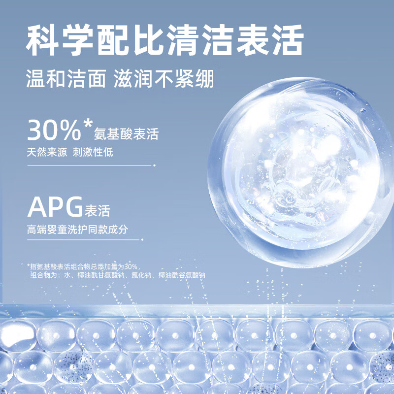 和风雨氨基酸保湿洁面乳HYH-005高清大图
