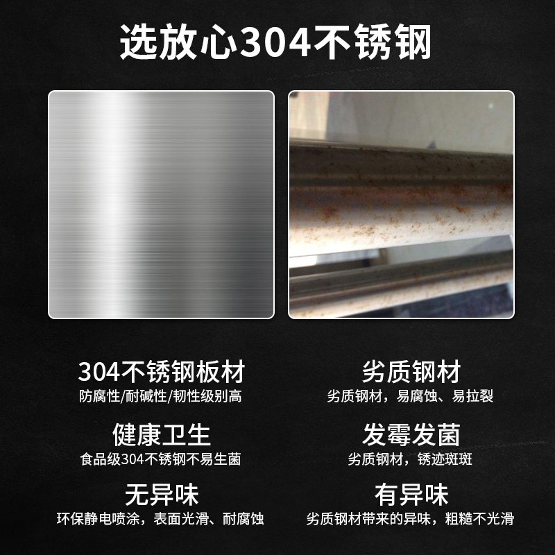 易企采 304不锈钢三门更衣柜收纳3门储物柜员工宿舍换衣柜无尘车间衣柜鞋柜高清大图