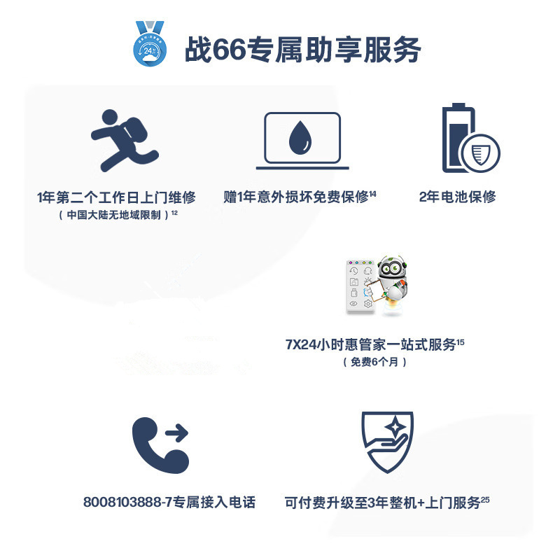惠普(HP)战66六代 锐龙版 14英寸办公学习本定制高性能轻薄本商务本笔记本电脑(2023新锐龙R5-7530U 16G内存 1TB固态 高色域 低蓝光屏 一年上门 人脸识别)银