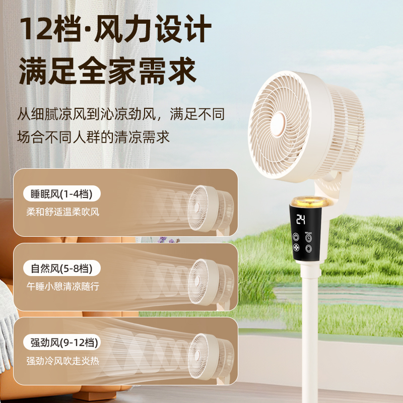 荣事达语音遥控循环扇FX3601E高清大图