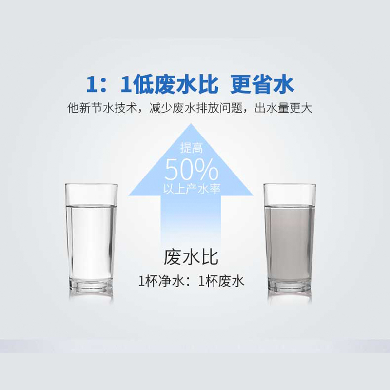 奥克斯(AUX)奥克斯净水器家用直饮一体机厨下式净水器反渗透过滤大容量 K60