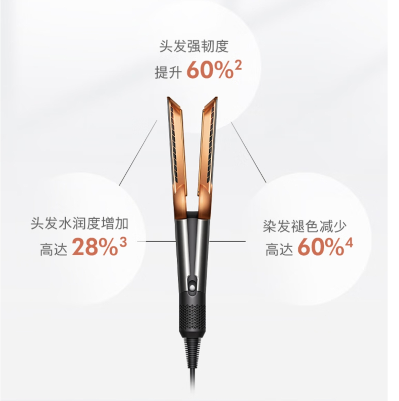 戴森(DYSON)Airstrait HT01 吹风直发器 干发直发二合一 利用气流造型 直板夹 夹板 礼物推荐 鎏金红高清大图
