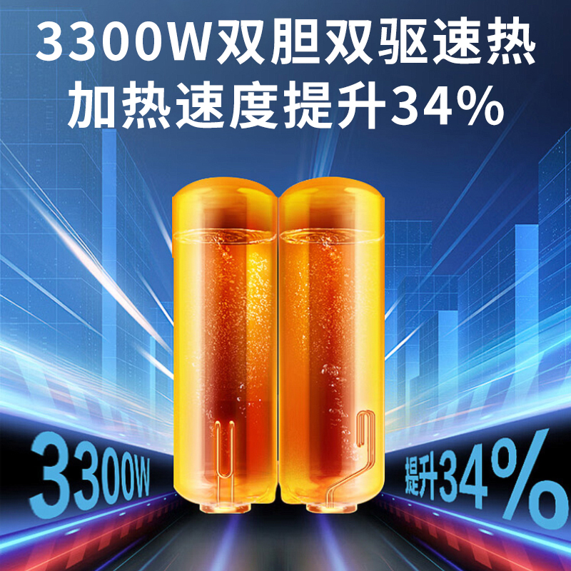 海尔(Haier)电热水器60升竖式双胆纤薄机身3300W速热9倍增容一级能效双镁棒按需加热ES60VD-V503高清大图
