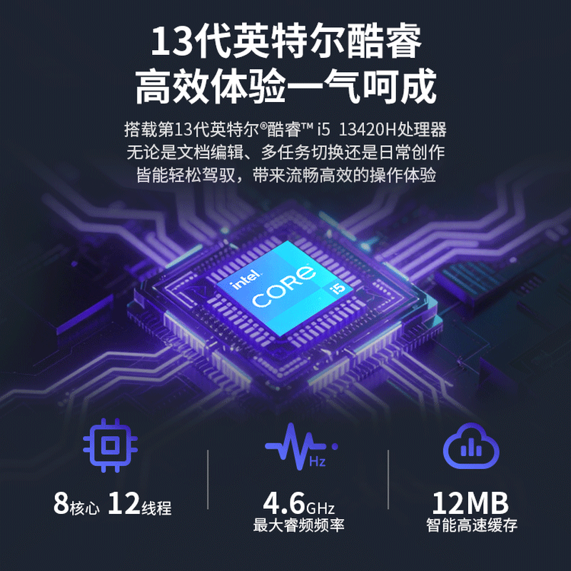 联想ThinkCentre Q500迷你mini商用办公台式电脑+21.5 升级酷睿i5-13420H 16G 1T固态高清大图