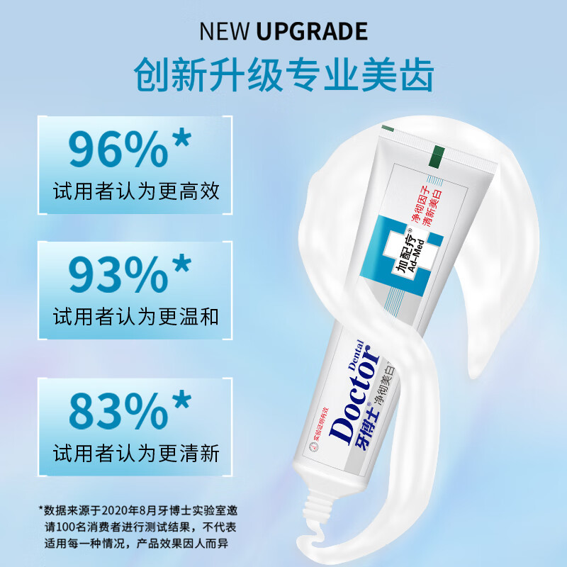 牙博士 加配疗净彻美白牙膏175g高清大图