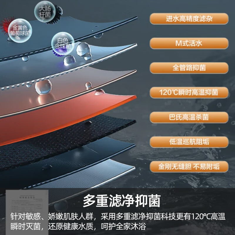 海尔(Haier) ES60H-E5A05U1 电热水器 60升 无缝胆 3.3KW速热增容 WIFI 3D速热高温抑菌高清大图