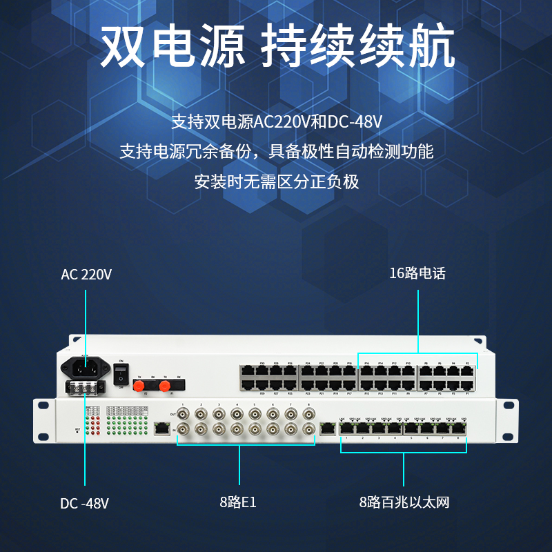 博扬 综合业务电话光端机 8路E1+16路电话+8路百兆以太网物理隔离 单纤20km 机架式 1对价
