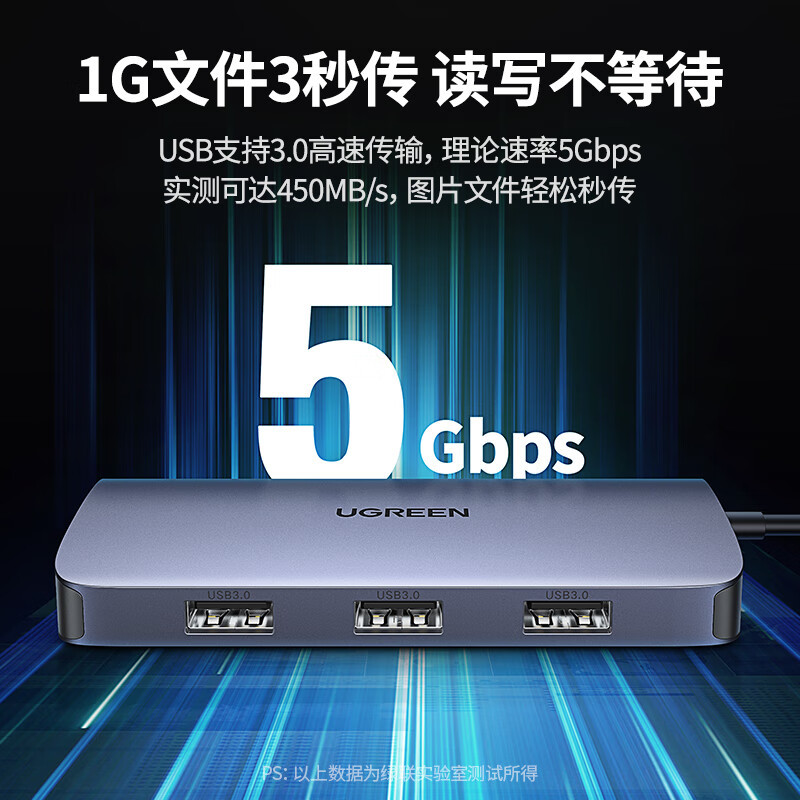 绿联CM212 Type-C扩展坞 USB-C转HDMI+千兆网口转换器外置显卡带PD充电投屏拓展坞(1个装)高清大图