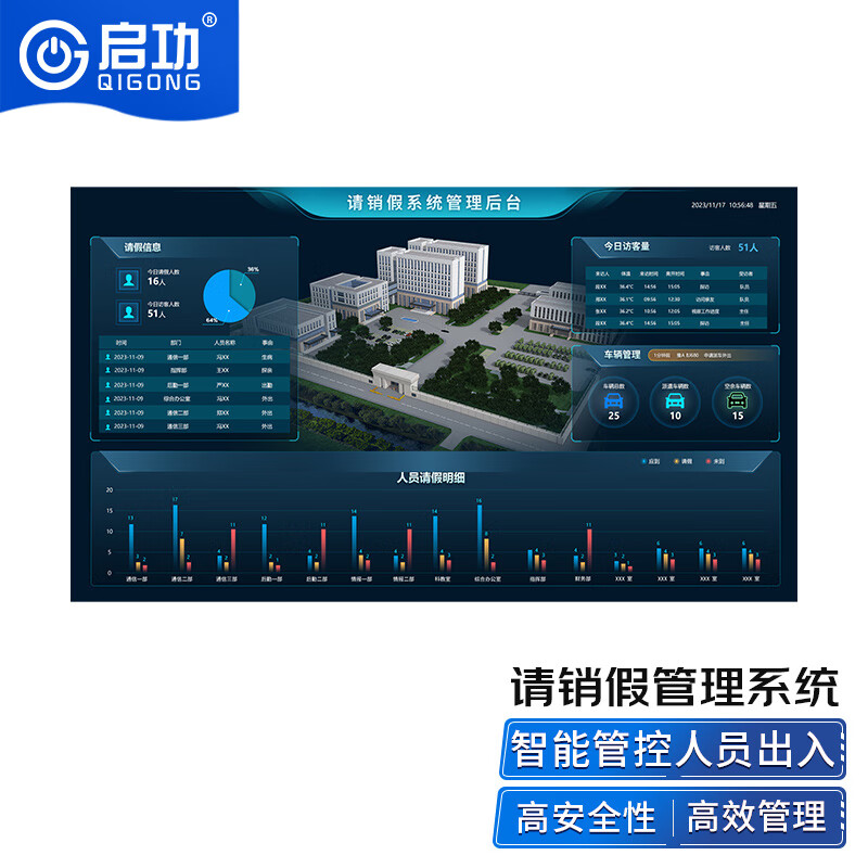 启功人员请销假车辆派遣管理系统人车出入管理方案营区单位管理信息采集系统高清大图