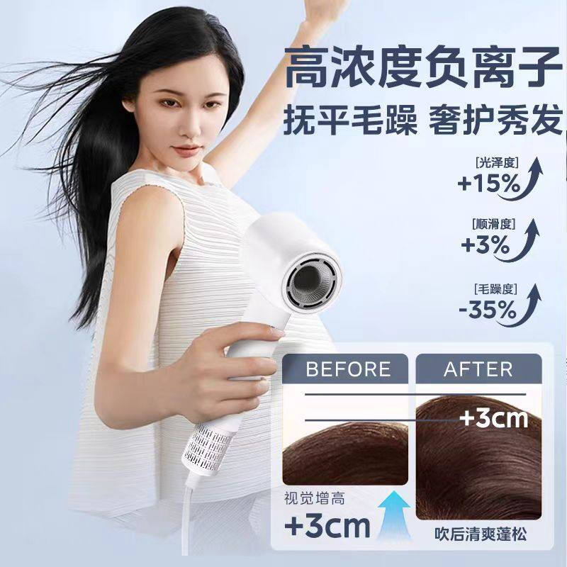 美的电吹风1500W大功率速干护发过热保护单档热风设计简约实用电吹风 FG208高清大图