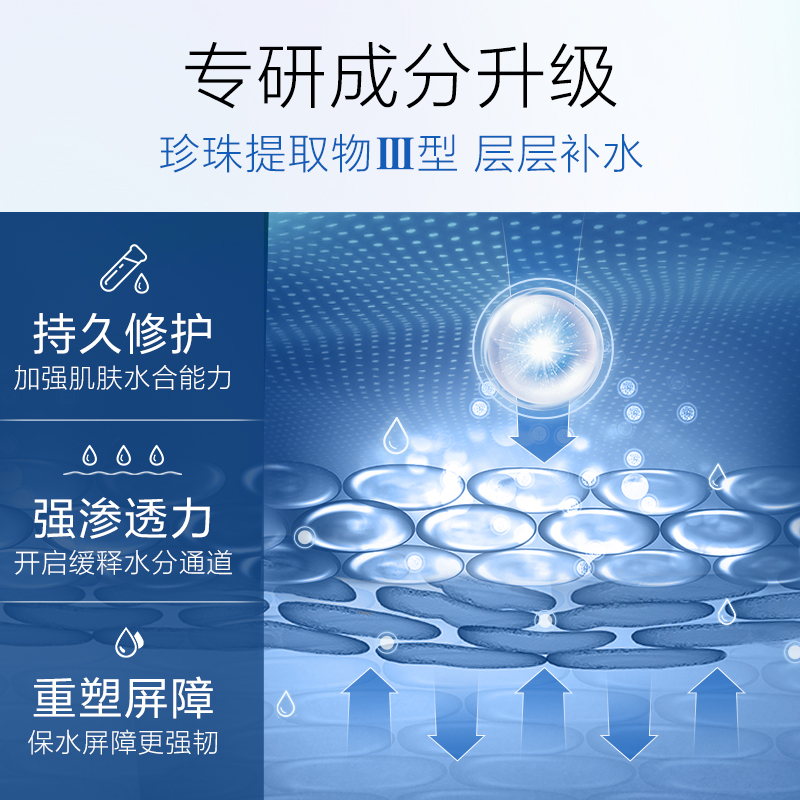 (OSM)欧诗漫爽肤水 珍珠水活奇迹智慧水(倍润)160ml 保湿补水高清大图
