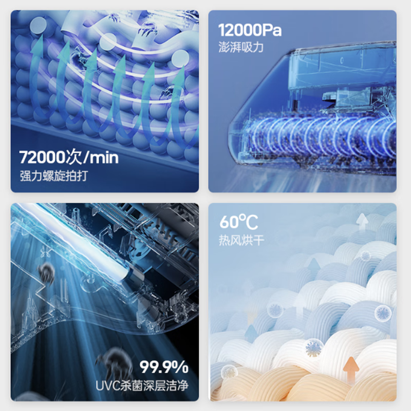 摩飞 除螨吸尘器MR3101高清大图