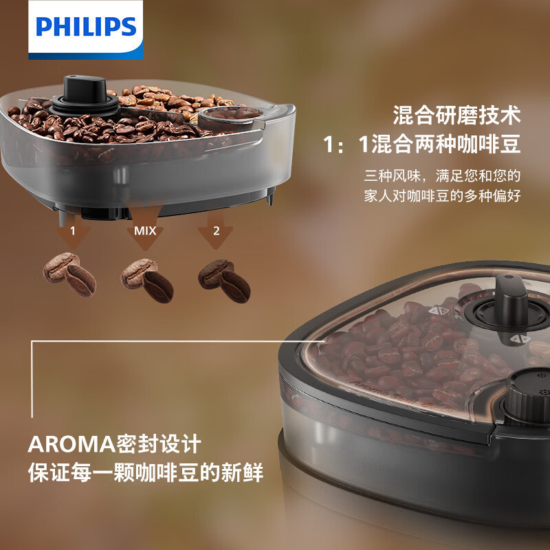 飞利浦(Philips) 美式咖啡机 双豆仓混合研磨一体家用全自动豆粉两用大容量水箱可拆卸保温咖啡壶送礼推荐HD7900