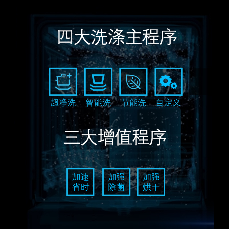 西门子 SJ23HB08KC 12套 独立式 独嵌两用 除幽门杆菌 智能家居互联蒸饭柜高清大图