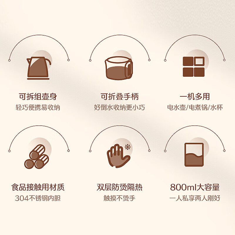 苏泊尔便携式烧水壶可折叠旅行电热水壶电水壶烧水杯0.8L迷你小容量出差家用开水壶安全食品接触用材质 SW-08J01