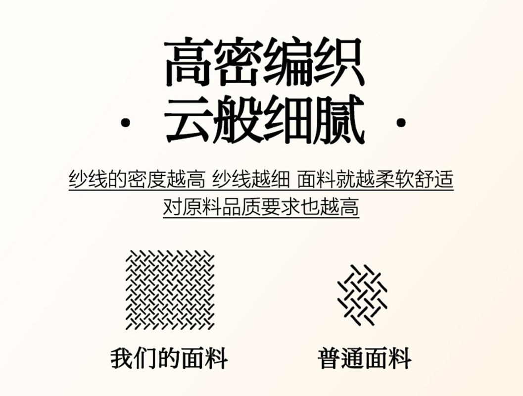 矢域被套纯棉加厚双人全棉抗菌防螨简约风四季通用床品套件高清大图