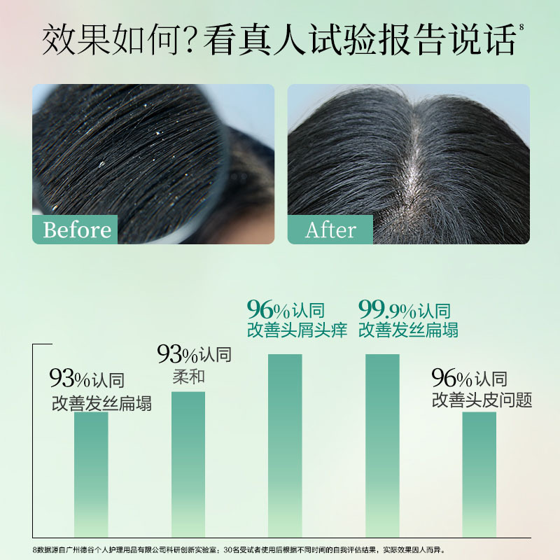 阿道夫新品净屑舒爽亮泽丝滑洗发水护发素组合520ml*3件套洗洗护套装送3中样8小包洗发水