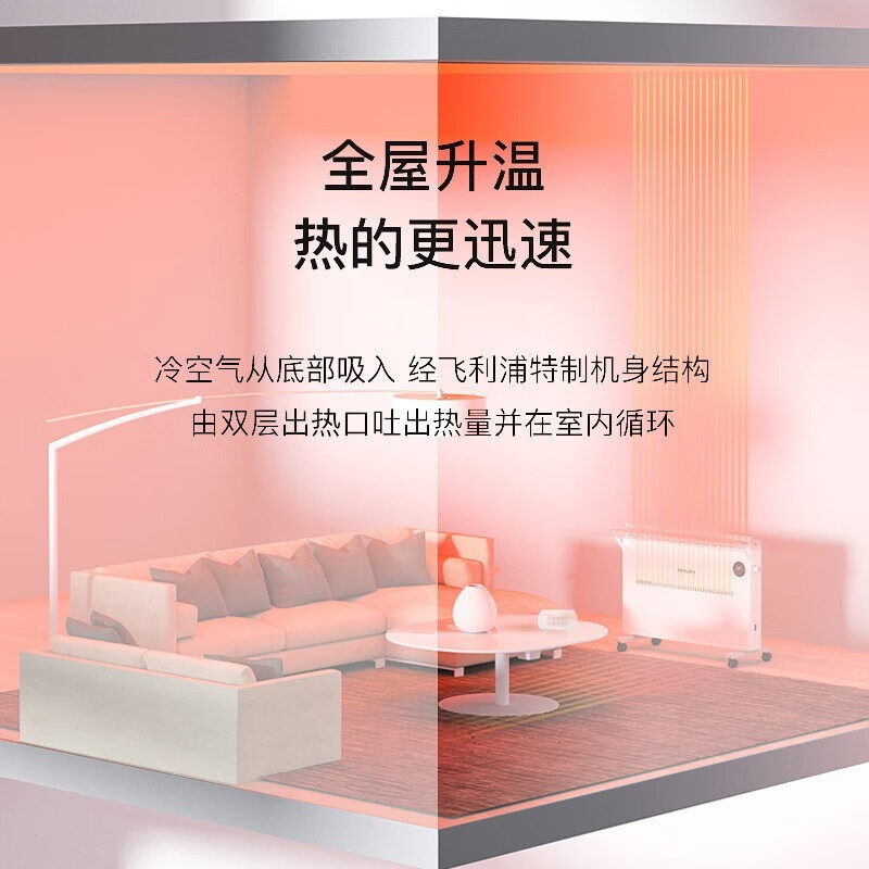 飞利浦(PHILIPS)取暖器家用欧式快热炉石墨烯防水电暖气片电热炉电暖炉 智能调控+APP操控AHR3144CS高清大图
