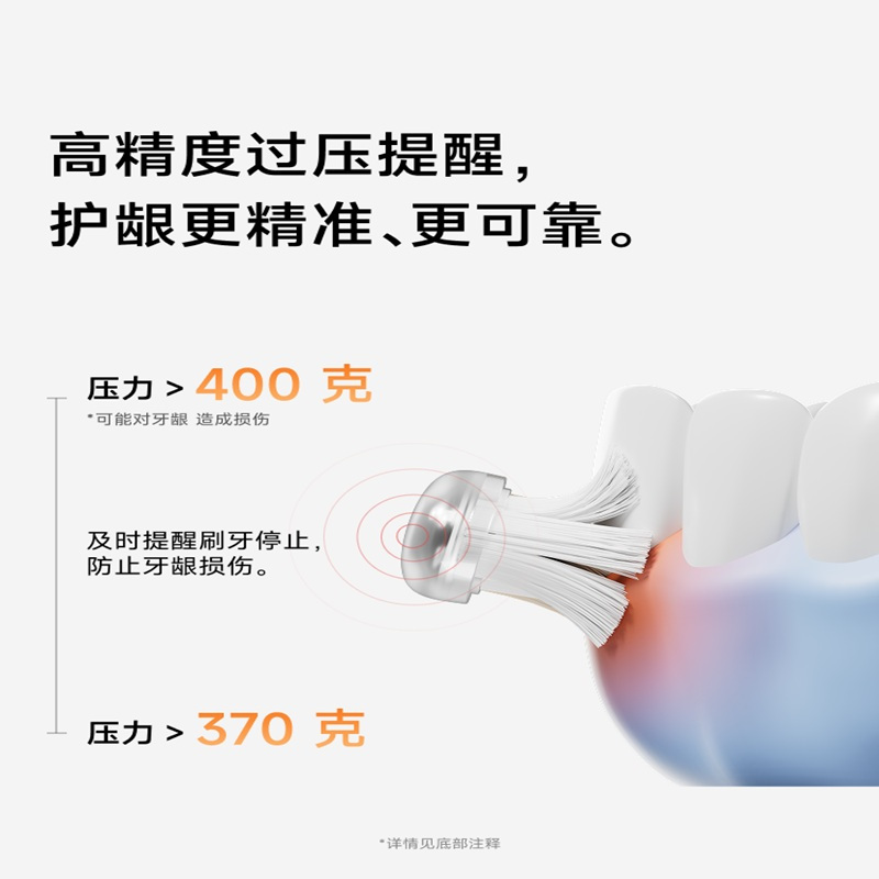 徕芬 电动牙刷 i2铝合金 (银色)(单位:个)高清大图