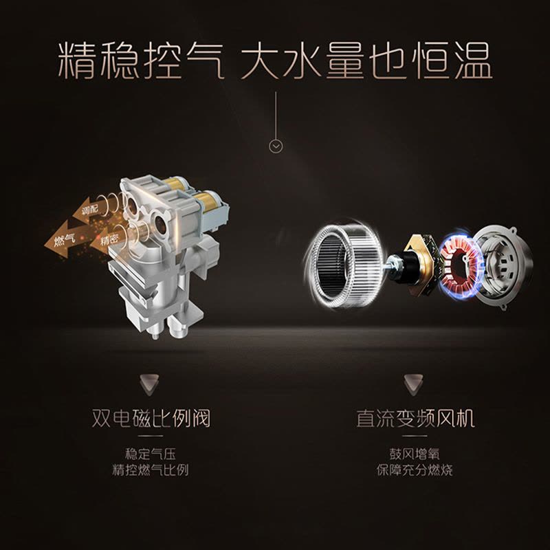 卡萨帝16升燃气热水器 七维降噪 双重智控 四季恒温 智能抑菌JSQ31-16CS(PRO)BWU1图片